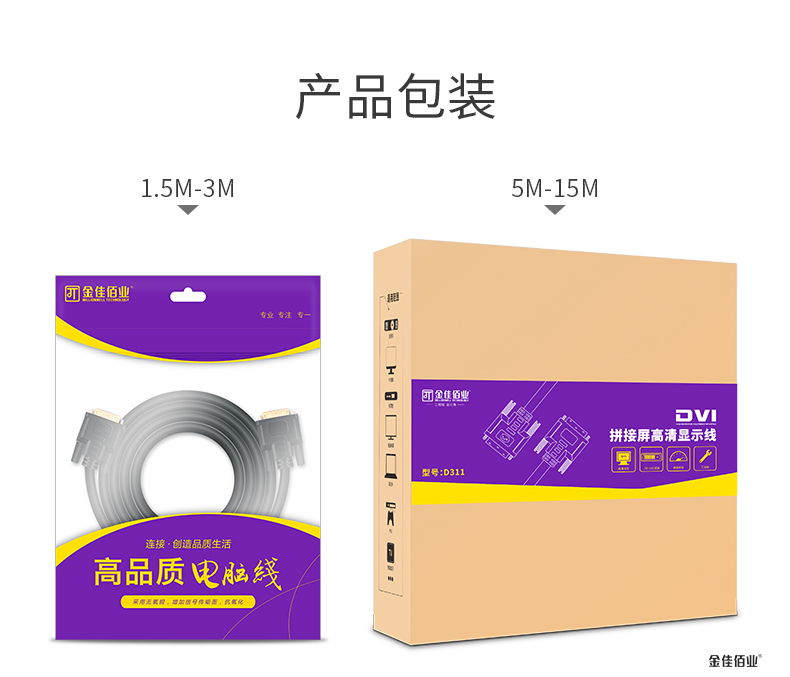 DVI线产品包装