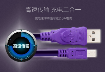 USB线里面的四根细线都是负责什么的?