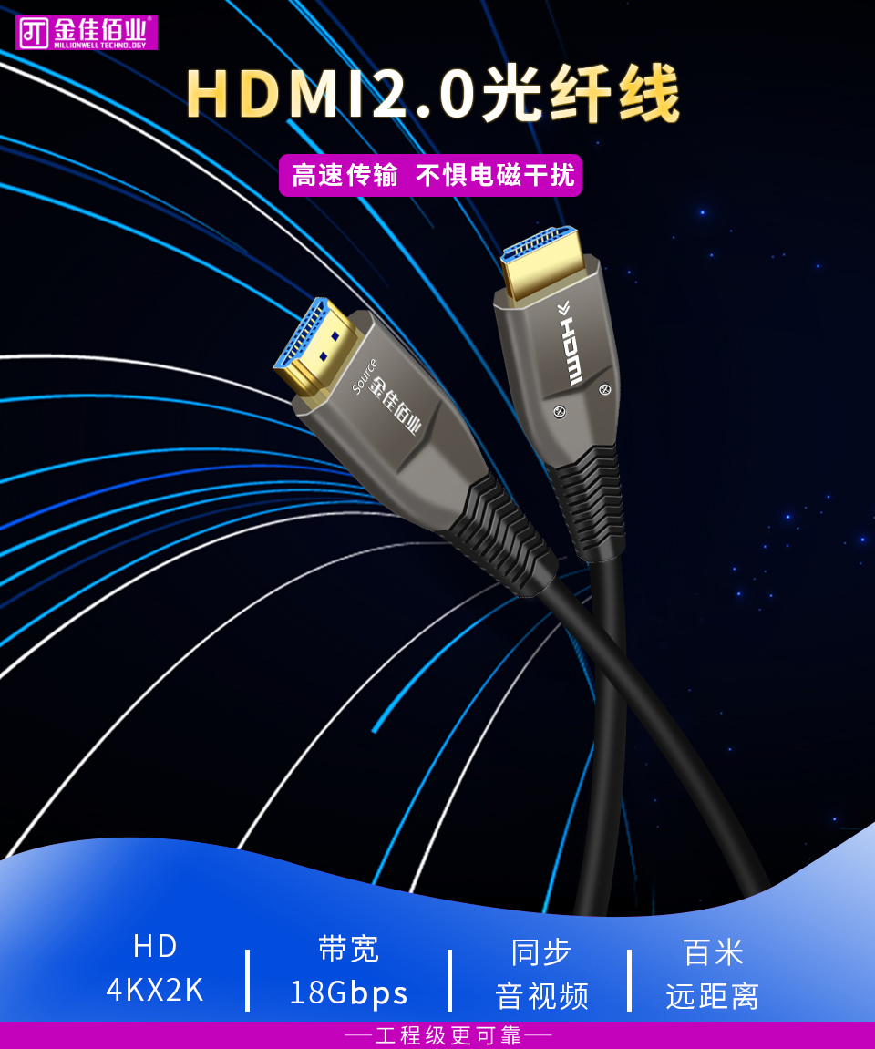 HDMI高清线