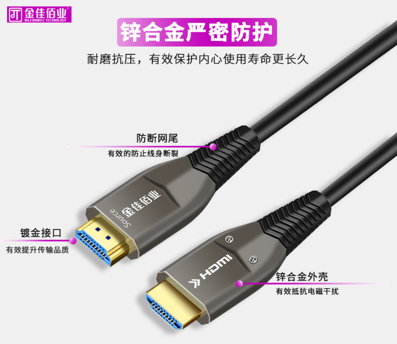 HDMI线接口
