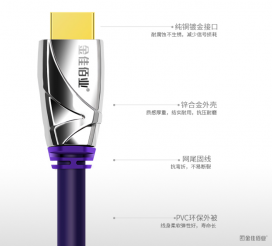 连接投影仪HDMI接口时的注意事项