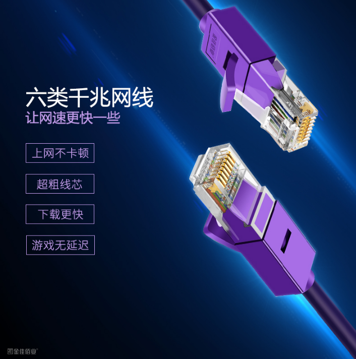 六类网线