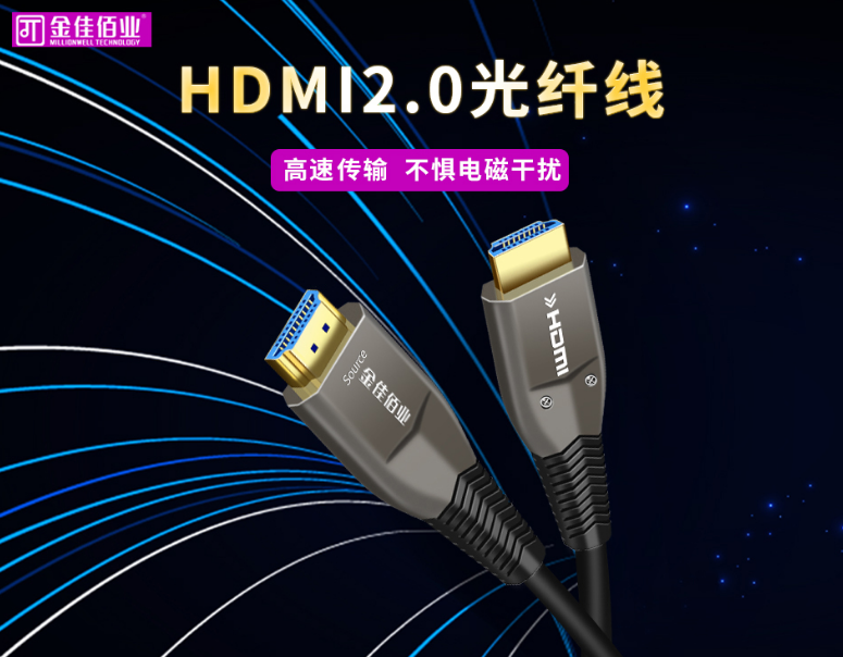HDMI高清线