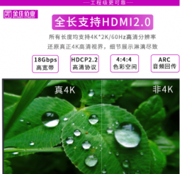 HDMI AOC高清线的优势