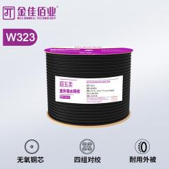 网线等级越高越好吗？