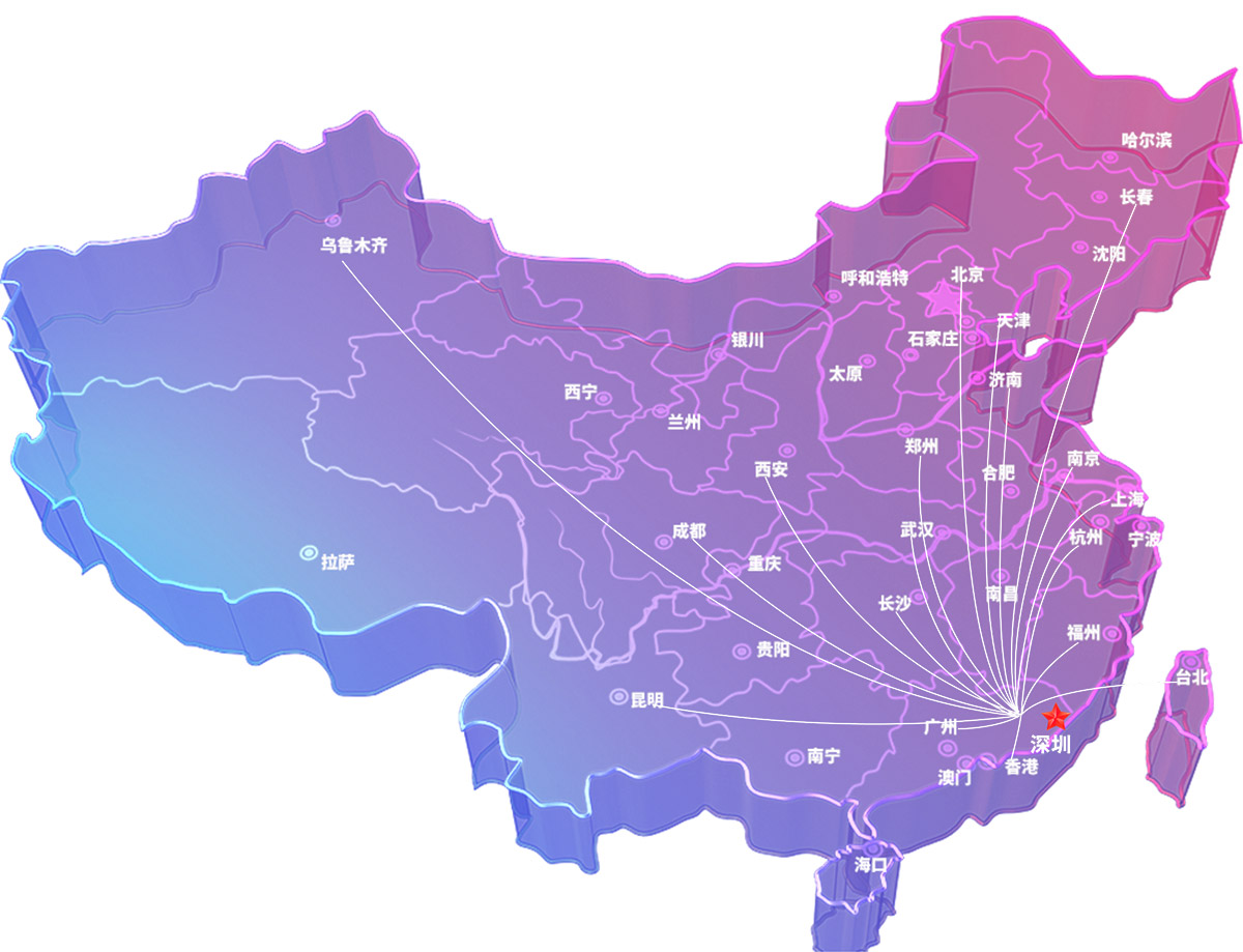 销售网络